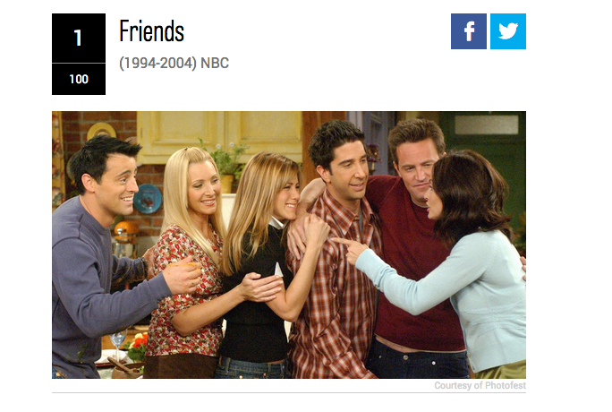 Hollywood's 100 Favorite TV Shows